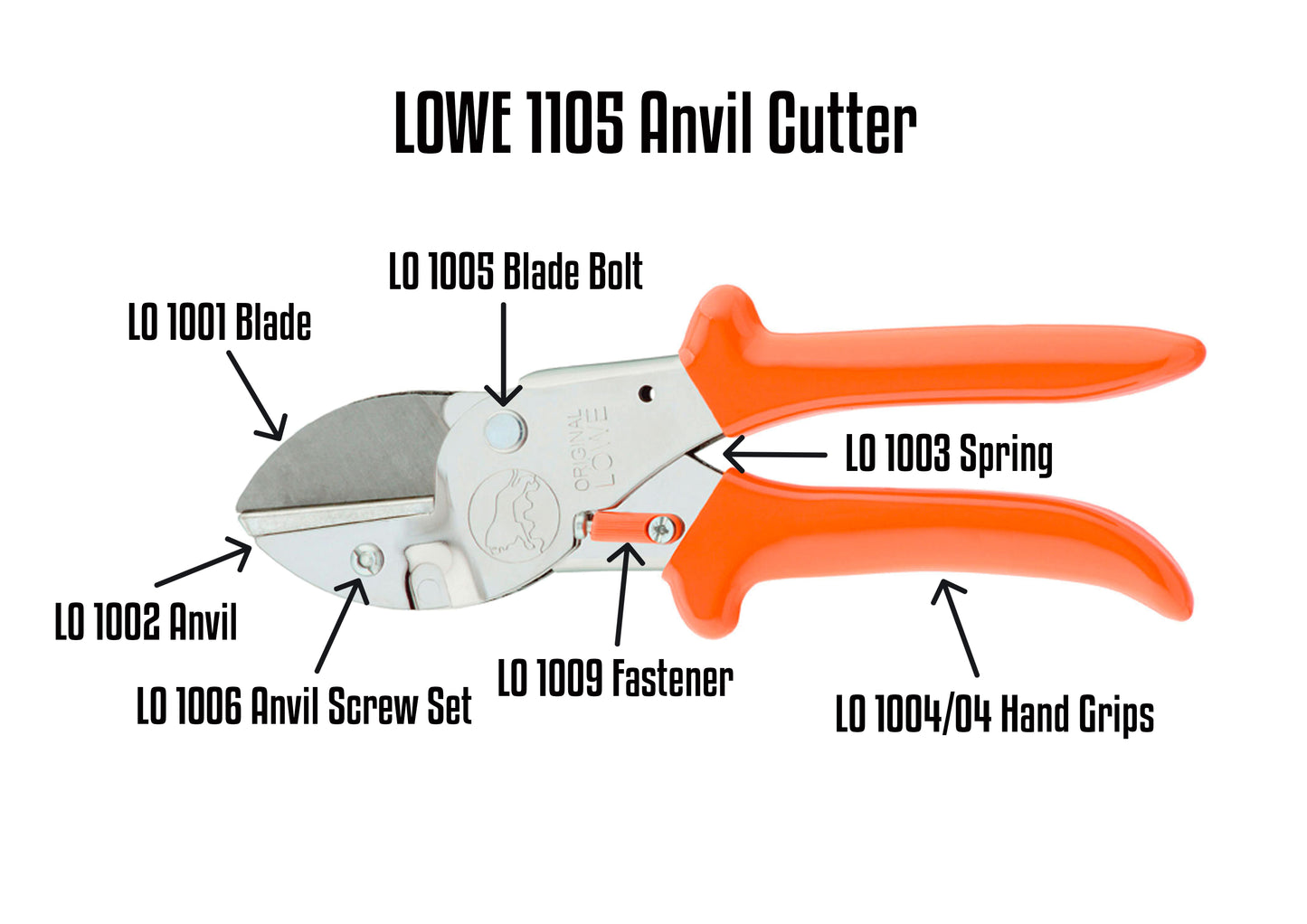 Lowe 1105 Parts Guide