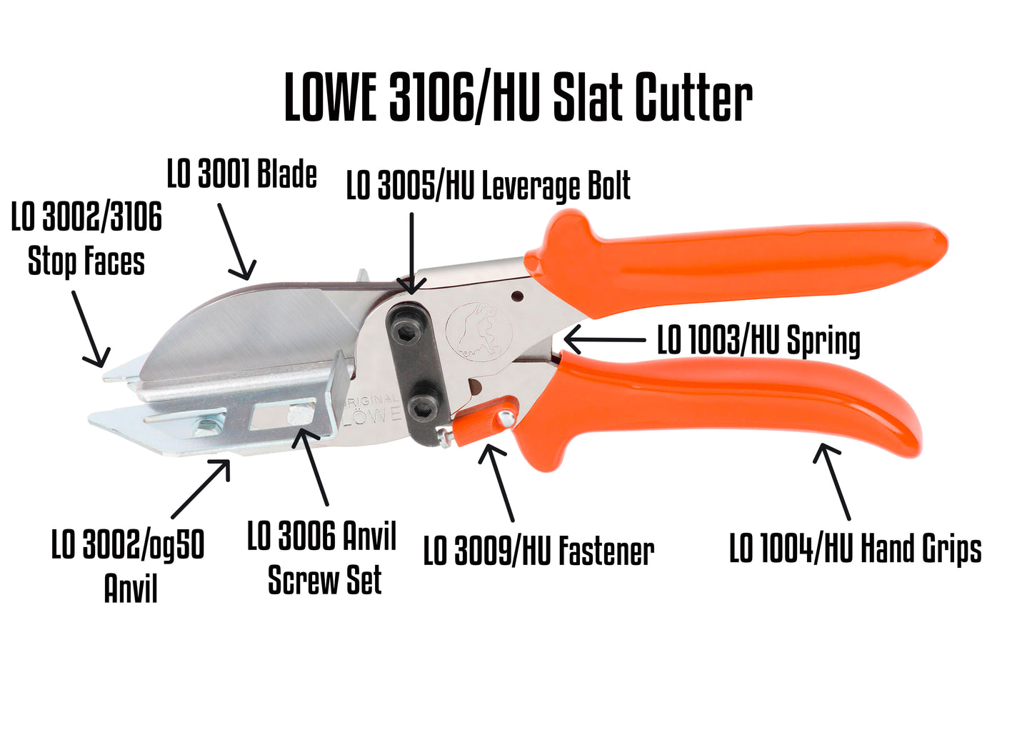 Lowe 3106/HU Parts Guide