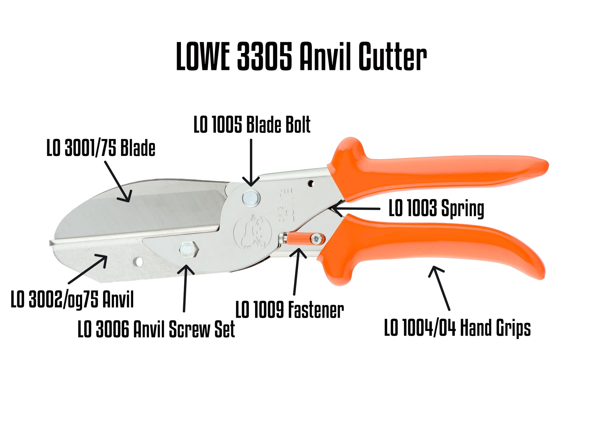 Lowe 3305 Parts Guide