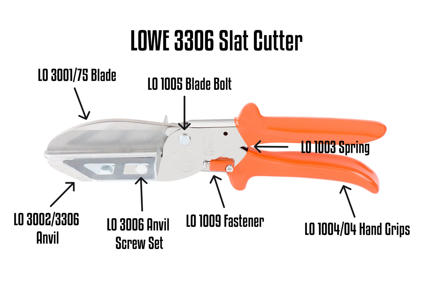 Lo 3306 Parts Guide