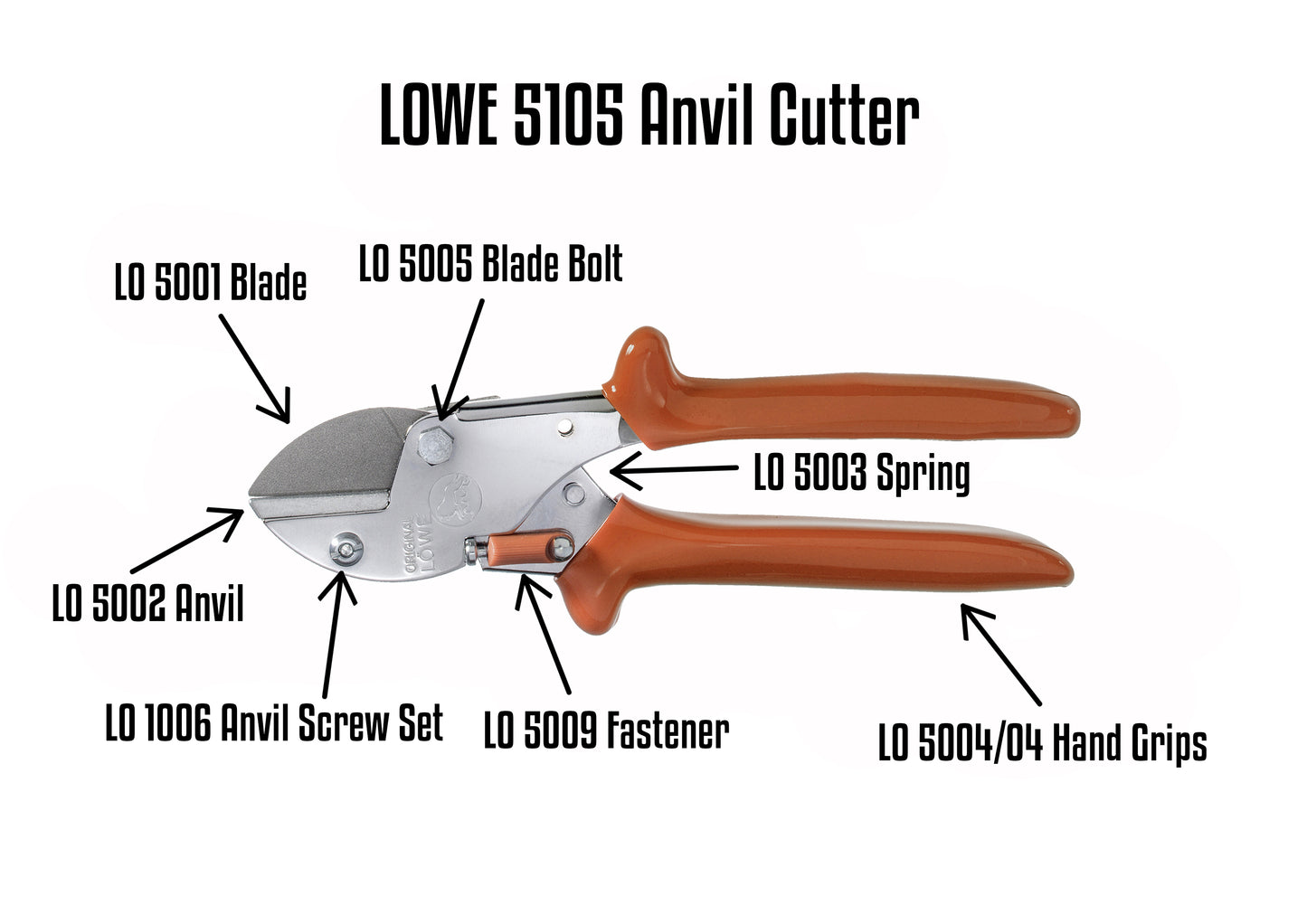 LO5105 - ANVIL CUTTER (25mm length of cut)